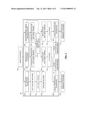 VIDEO CONCEPT CLASSIFICATION USING AUDIO-VISUAL GROUPLETS diagram and image