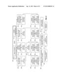 VIDEO CONCEPT CLASSIFICATION USING AUDIO-VISUAL GROUPLETS diagram and image