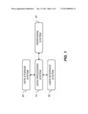 VIDEO CONCEPT CLASSIFICATION USING VIDEO SIMILARITY SCORES diagram and image