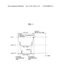 TRANSMISSION CONTROL APPARATUS IMPROVED IN TRANSMISSION EFFICIENCY OF     DOWNSTREAM DATA diagram and image