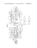 TRANSMISSION CONTROL APPARATUS IMPROVED IN TRANSMISSION EFFICIENCY OF     DOWNSTREAM DATA diagram and image