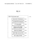 TRANSMISSION CONTROL APPARATUS IMPROVED IN TRANSMISSION EFFICIENCY OF     DOWNSTREAM DATA diagram and image