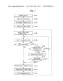 TRANSMISSION CONTROL APPARATUS IMPROVED IN TRANSMISSION EFFICIENCY OF     DOWNSTREAM DATA diagram and image