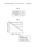 TRANSMISSION CONTROL APPARATUS IMPROVED IN TRANSMISSION EFFICIENCY OF     DOWNSTREAM DATA diagram and image