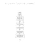 NONBINARY LDPC CODED MODULATION WITHOUT BANDWIDTH EXPANSION FOR HIGH-SPEED     OPTICAL TRANSMISSION diagram and image