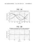 IMAGE FORMING APPARATUS diagram and image