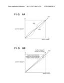 IMAGE FORMING APPARATUS AND IMAGE FORMING METHOD diagram and image