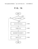 IMAGE FORMING APPARATUS AND IMAGE FORMING METHOD diagram and image