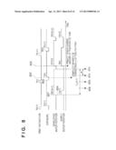 IMAGE FORMING APPARATUS AND IMAGE FORMING METHOD diagram and image