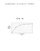 IMAGE FORMING APPARATUS AND IMAGE FORMING METHOD diagram and image