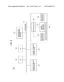 MANAGEMENT APPARATUS THAT MANAGES A PLURALITY OF IMAGE FORMING     APPARATUSES, MANAGEMENT SYSTEM, AND METHOD OF CONTROLLING MANAGEMENT     APPARATUS diagram and image