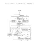 MANAGEMENT APPARATUS THAT MANAGES A PLURALITY OF IMAGE FORMING     APPARATUSES, MANAGEMENT SYSTEM, AND METHOD OF CONTROLLING MANAGEMENT     APPARATUS diagram and image