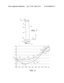 GAS TURBINE WITH OPTIMIZED AIRFOIL ELEMENT ANGLES diagram and image