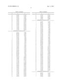 GAS TURBINE WITH OPTIMIZED AIRFOIL ELEMENT ANGLES diagram and image