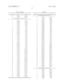 GAS TURBINE WITH OPTIMIZED AIRFOIL ELEMENT ANGLES diagram and image