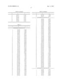 GAS TURBINE WITH OPTIMIZED AIRFOIL ELEMENT ANGLES diagram and image