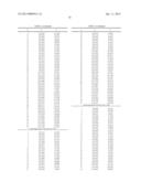 GAS TURBINE WITH OPTIMIZED AIRFOIL ELEMENT ANGLES diagram and image