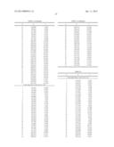 GAS TURBINE WITH OPTIMIZED AIRFOIL ELEMENT ANGLES diagram and image