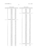 GAS TURBINE WITH OPTIMIZED AIRFOIL ELEMENT ANGLES diagram and image