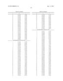 GAS TURBINE WITH OPTIMIZED AIRFOIL ELEMENT ANGLES diagram and image