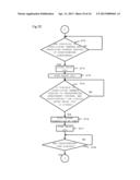 STERILIZING APPARATUS AND STERILIZING METHOD diagram and image