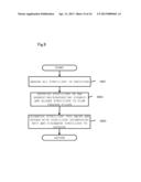 STERILIZING APPARATUS AND STERILIZING METHOD diagram and image