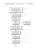 PROCESS TO OBTAIN POTASSIUM SULFATE FROM VINASSE diagram and image