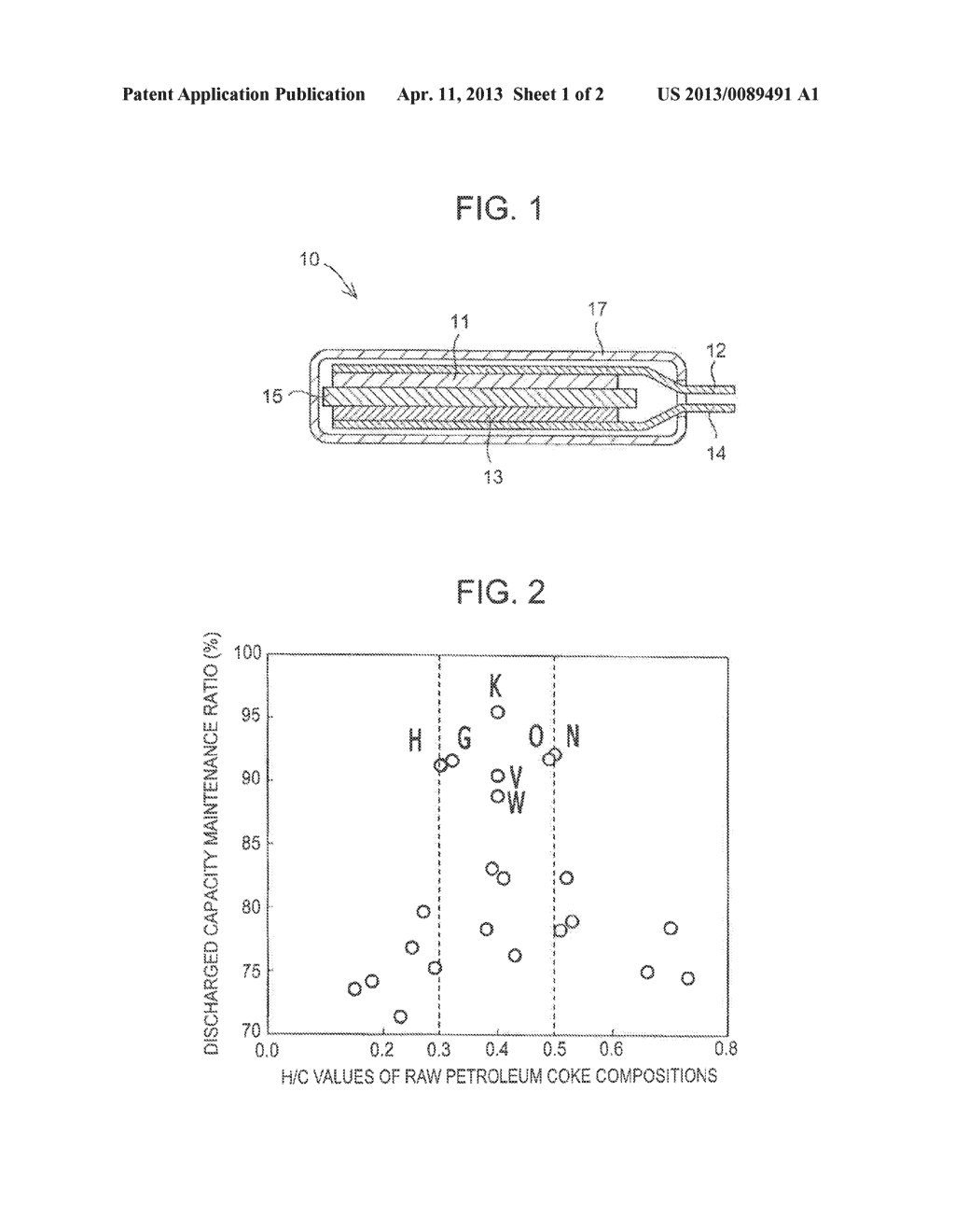 RAW PETROLEUM COKE COMPOSITION FOR ANODE MATERIAL FOR LITHIUM ION     SECONDARY BATTERY - diagram, schematic, and image 02