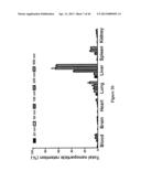 METHOD FOR SCREENING SIZE OF CARRIER diagram and image