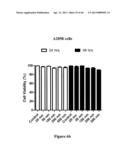 METHOD FOR SCREENING SIZE OF CARRIER diagram and image