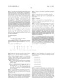 ANTAGONISTS OF LIGANDS AND USES THEREOF diagram and image