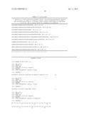 ANTAGONISTS OF LIGANDS AND USES THEREOF diagram and image