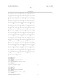 ANTAGONISTS OF LIGANDS AND USES THEREOF diagram and image