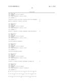 ANTAGONISTS OF LIGANDS AND USES THEREOF diagram and image