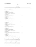 ANTAGONISTS OF LIGANDS AND USES THEREOF diagram and image