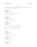 ANTAGONISTS OF LIGANDS AND USES THEREOF diagram and image