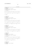 ANTAGONISTS OF LIGANDS AND USES THEREOF diagram and image