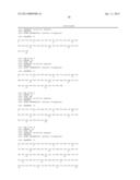 ANTAGONISTS OF LIGANDS AND USES THEREOF diagram and image