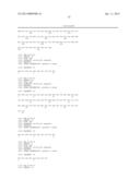 ANTAGONISTS OF LIGANDS AND USES THEREOF diagram and image