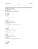 ANTAGONISTS OF LIGANDS AND USES THEREOF diagram and image