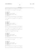 ANTAGONISTS OF LIGANDS AND USES THEREOF diagram and image