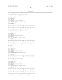 ANTAGONISTS OF LIGANDS AND USES THEREOF diagram and image