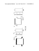 Light-Sensitive Ion-Passing Molecules diagram and image