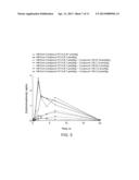 Compositions Comprising Enzyme-Cleavable Hydromorphone Prodrug diagram and image