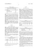 ORAL CARE COMPOSITIONS AND METHODS diagram and image