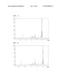 GLYCEROL GROUP-CONTAINING ORGANOPOLYSILOXANE, COSMETIC, AND METHOD FOR     PRODUCING GLYCEROL GROUP-CONTAINING ORGANOPOLYSILOXANE diagram and image