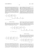 GLYCEROL GROUP-CONTAINING ORGANOPOLYSILOXANE, COSMETIC, AND METHOD FOR     PRODUCING GLYCEROL GROUP-CONTAINING ORGANOPOLYSILOXANE diagram and image