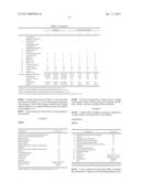 GLYCEROL GROUP-CONTAINING ORGANOPOLYSILOXANE, COSMETIC, AND METHOD FOR     PRODUCING GLYCEROL GROUP-CONTAINING ORGANOPOLYSILOXANE diagram and image