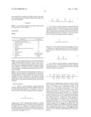 GLYCEROL GROUP-CONTAINING ORGANOPOLYSILOXANE, COSMETIC, AND METHOD FOR     PRODUCING GLYCEROL GROUP-CONTAINING ORGANOPOLYSILOXANE diagram and image