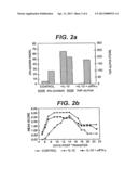 Use of IL-12 and IL-12 Antagonists in the Treatment of Autoimmune Diseases diagram and image